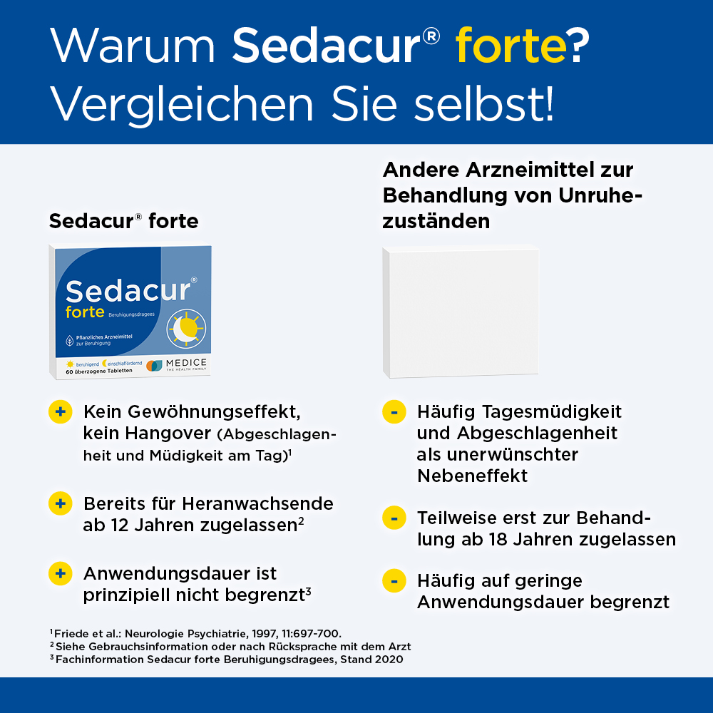 Produktvorschaubild
